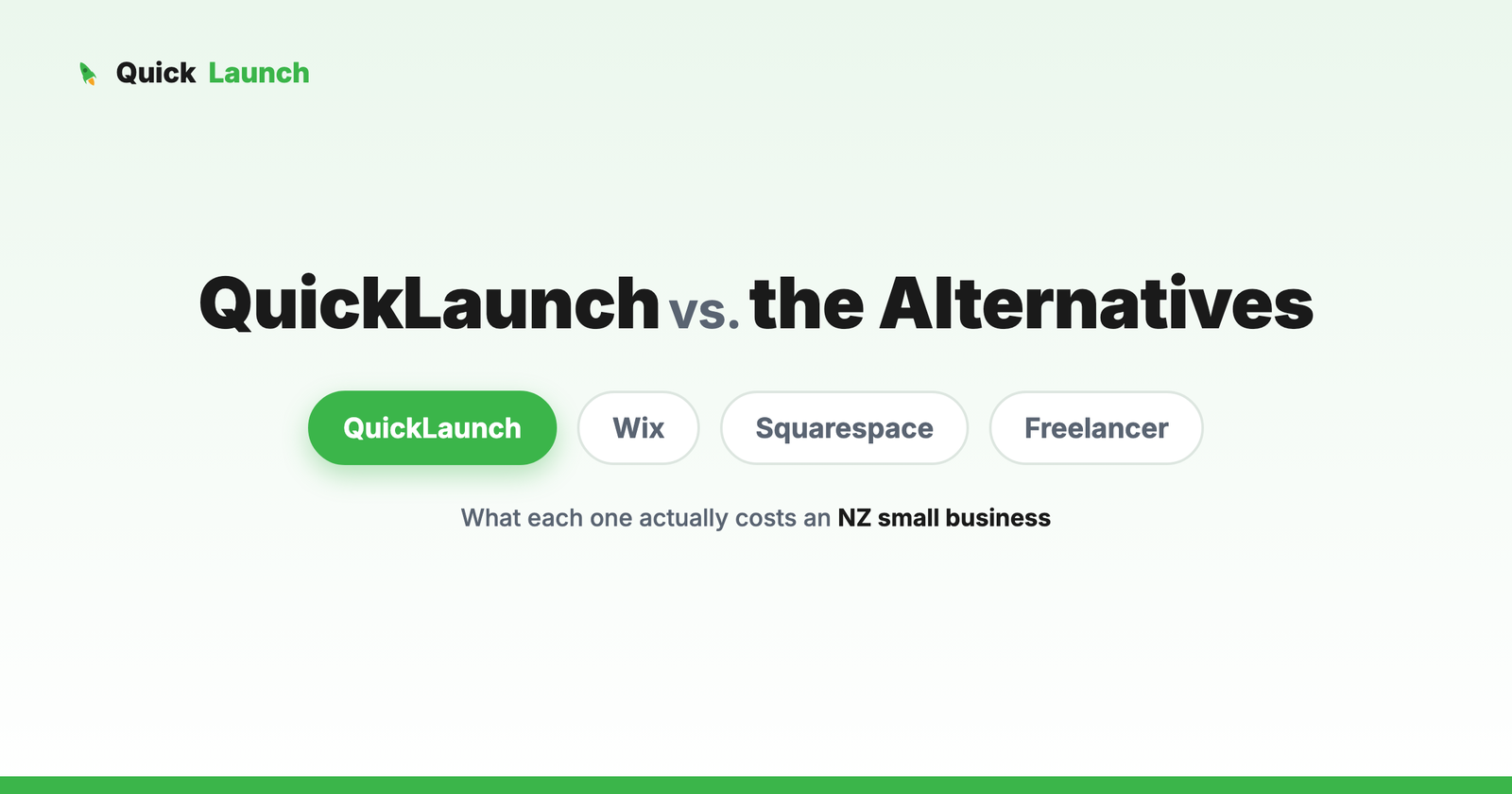 QuickLaunch vs the Alternatives: What a Website Actually Costs an NZ Small Business